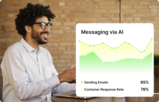 Design professionnel et responsive