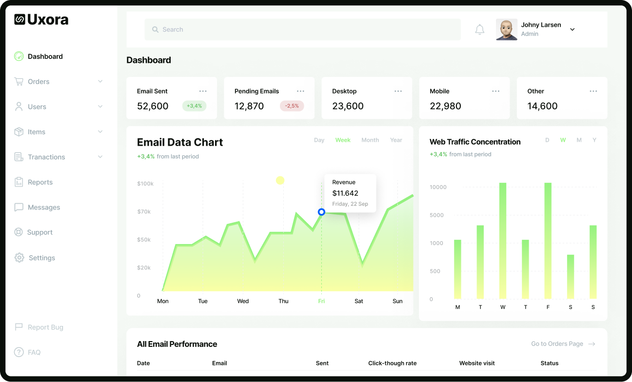 Solutions digitales Alphacom
