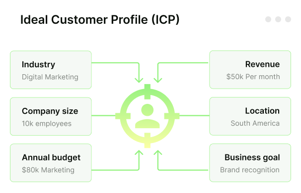 ERP et logiciels métiers